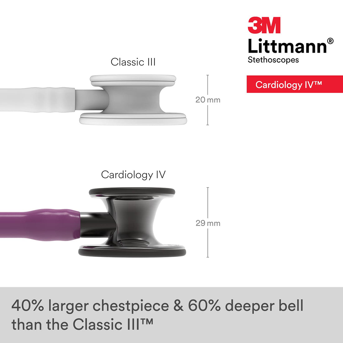 3M™ Littmann® Cardiology IV™ Stethoscope, Smoke Finish Chestpiece, Plum Tube, Smoke Stem and Headset, 6166